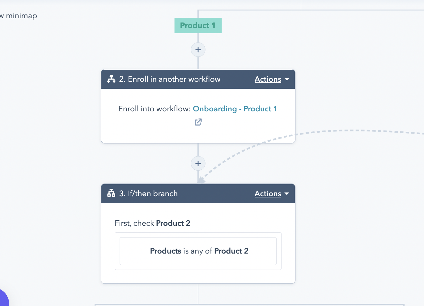How to Use Descending If/Then Workflows in HubSpot
